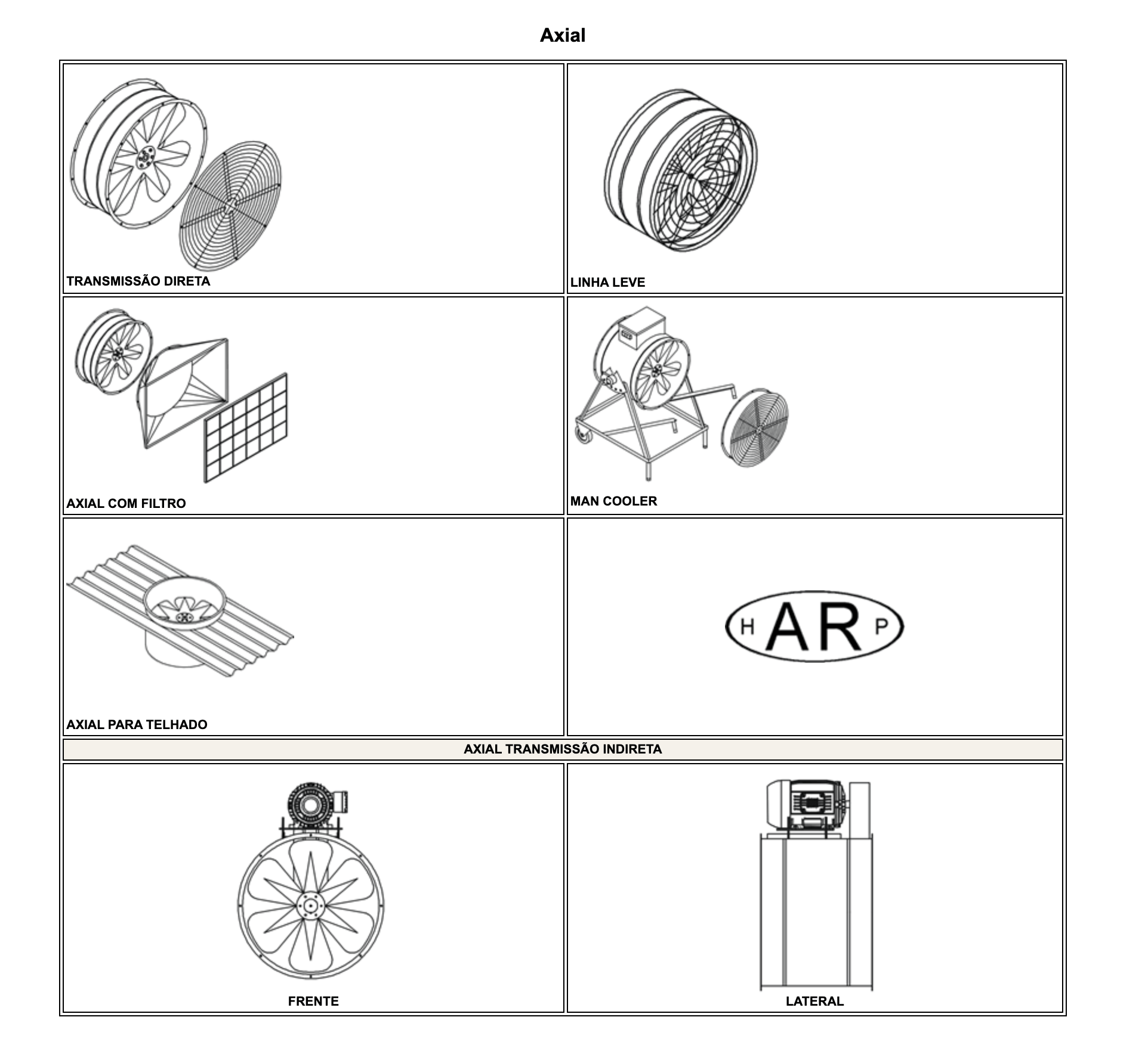 Axial