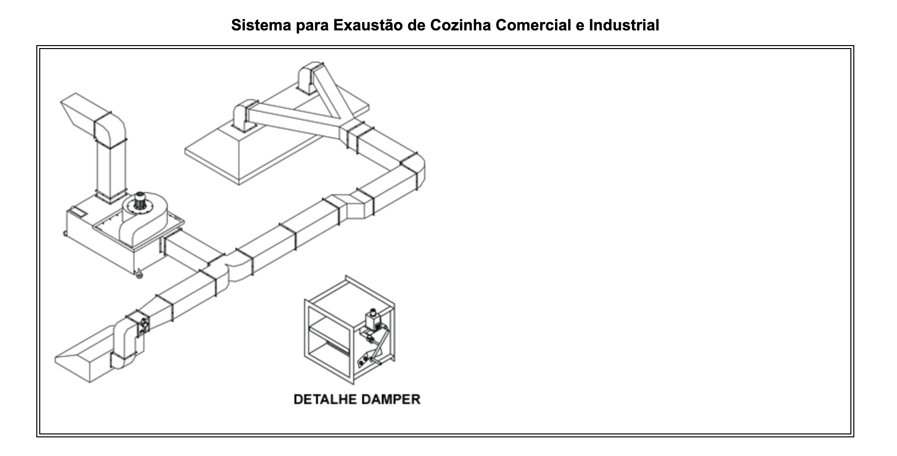 Coifas Industriais