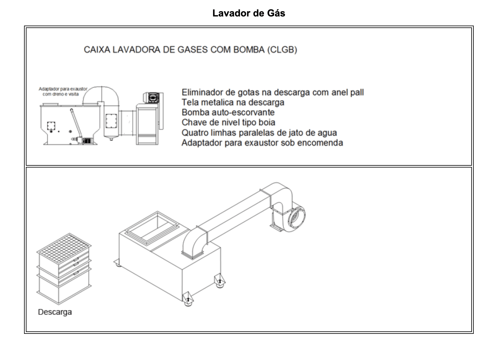 Lavador de Gás
